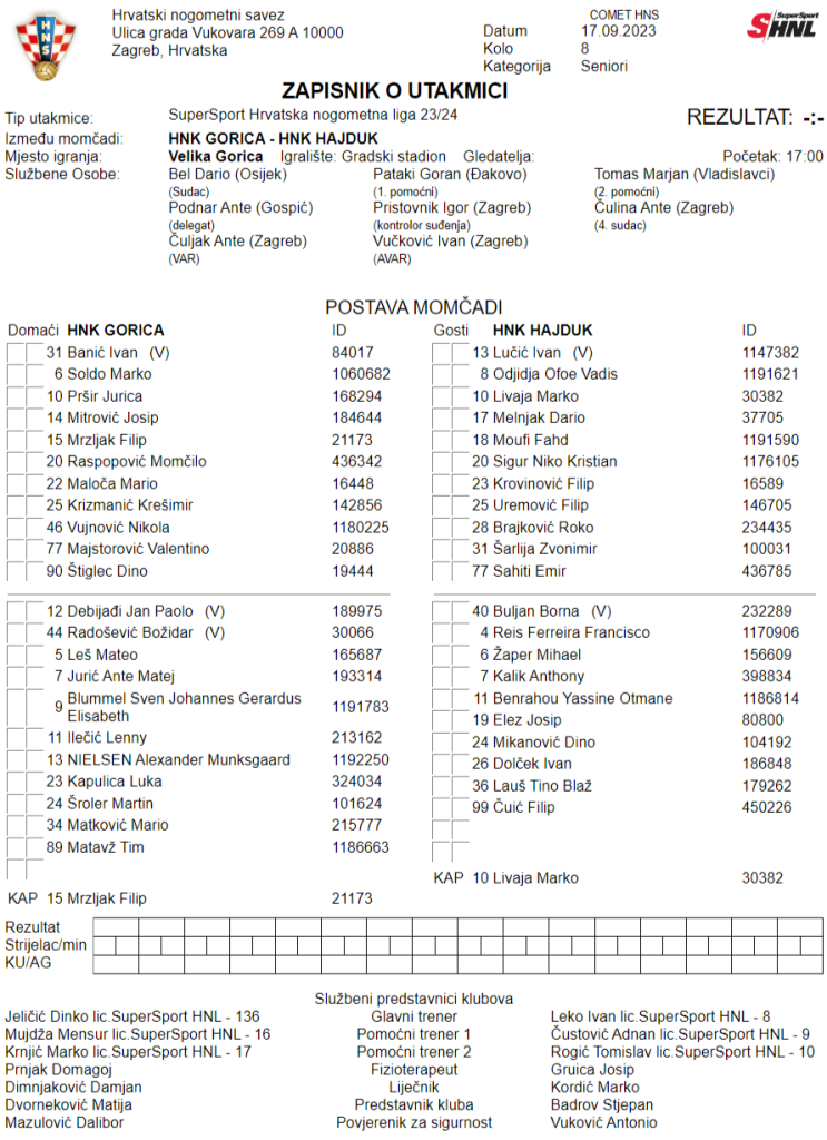 SuperSport HNL Gorica Hajduk početne postave NACIONAL HR News