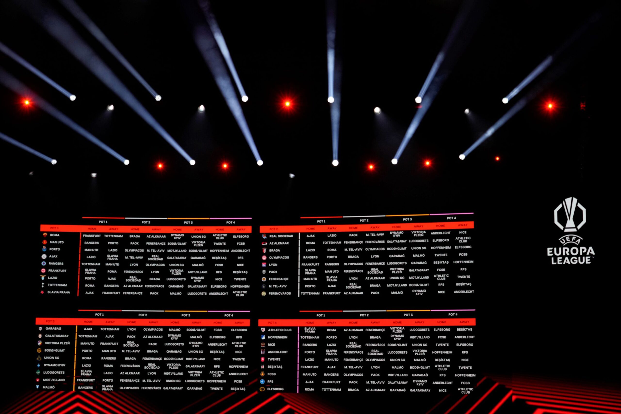 The clubs and fixtures are shown on the screen during the UEFA Europa League group stage draws, in Monaco, Friday, Aug. 30, 2024. (AP Photo/Gregorio Borgia) Monaco Soccer Europa League Draw