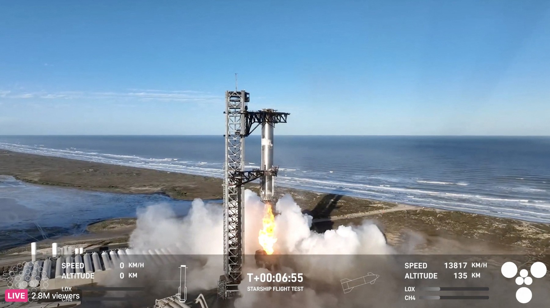 In this screen grab taken from the SpaceX broadcast the Starship's Super Heavy Booster is being grappled mid-air as it returns to the launch pad at Starbase near Boca Chica, Texas, on January 16, 2025. After Jeff Bezos's Blue Origin nailed its first-ever orbital flight, Elon Musk's SpaceX seized back the spotlight on January 16 with the latest launch of Starship, the gargantuan next-generation rocket that could one day ferry humans to Mars. A taller, improved version of the biggest and most powerful launch vehicle ever built blasted off from the company's Starbase in Boca Chica, Texas, at 4:37 pm (2237 GMT) for its seventh orbital test.,Image: 954325951, License: Rights-managed, Restrictions: RESTRICTED TO EDITORIAL USE - MANDATORY CREDIT "AFP PHOTO /  SPACEX / HANDOUT" - NO MARKETING NO ADVERTISING CAMPAIGNS - DISTRIBUTED AS A SERVICE TO CLIENTS, ***
HANDOUT image or SOCIAL MEDIA IMAGE or FILMSTILL for EDITORIAL USE ONLY! * Please note: Fees charged by Profimedia are for the Profimedia's services only, and do not, nor are they intended to, convey to the user any ownership of Copyright or License in the material. Profimedia does not claim any ownership including but not limited to Copyright or License in the attached material. By publishing this material you (the user) expressly agree to indemnify and to hold Profimedia and its directors, shareholders and employees harmless from any loss, claims, damages, demands, expenses (including legal fees), or any causes of action or allegation against Profimedia arising out of or connected in any way with publication of the material. Profimedia does not claim any copyright or license in the attached materials. Any downloading fees charged by Profimedia are for Profimedia's services only. * Handling Fee Only 
***, Model Release: no, Credit line: AFP / AFP / Profimedia